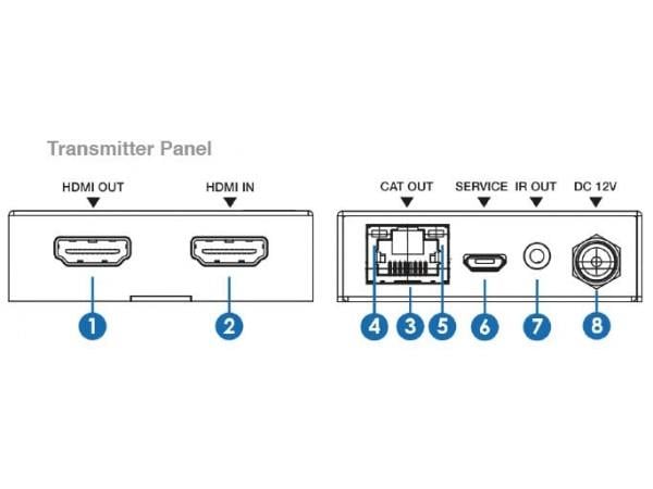 Geratech 4K Ultra HD HDBaseT HDMI Extender 50mt