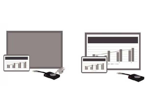GERATECH WUHD-MR300 Kablosuz Görüntü-Ses Aktarım Cihazı