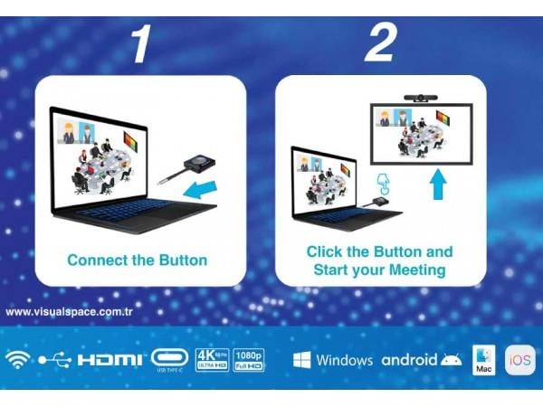 GERATECH WUHD-MR500 4K Ultra HD Kablosuz Aktarım Cihazı