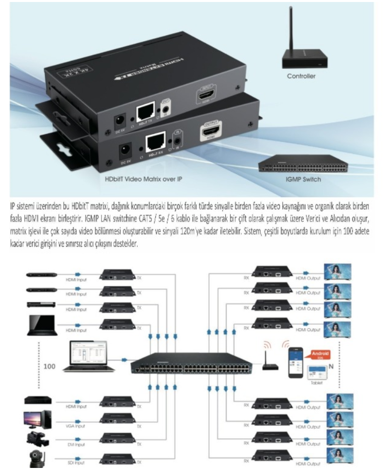 LENKENG HDMC001