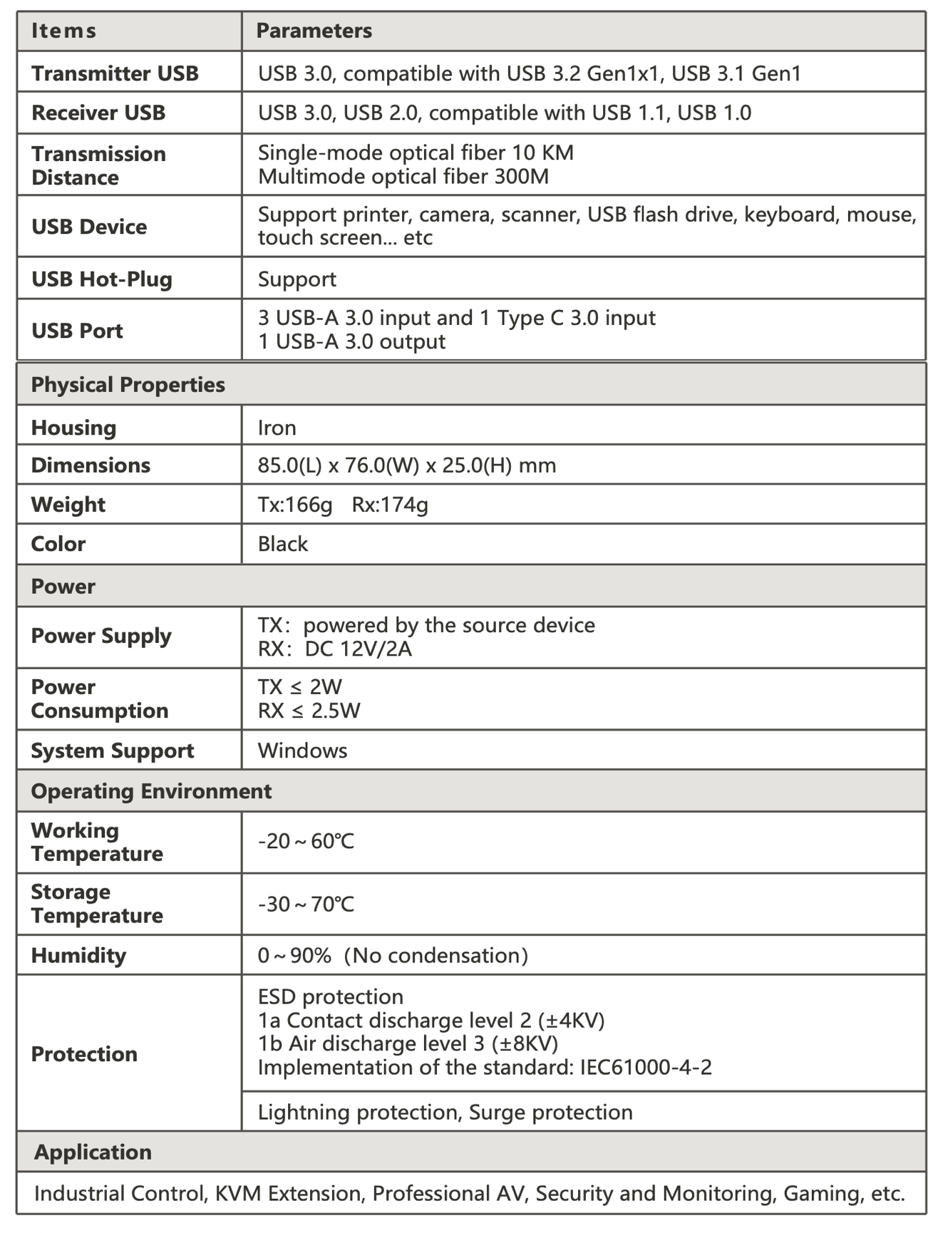 LENKENG LKV320USB