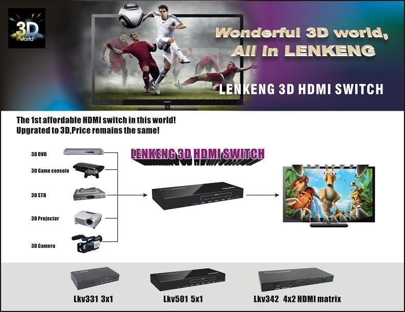 LENKENG LKV331A