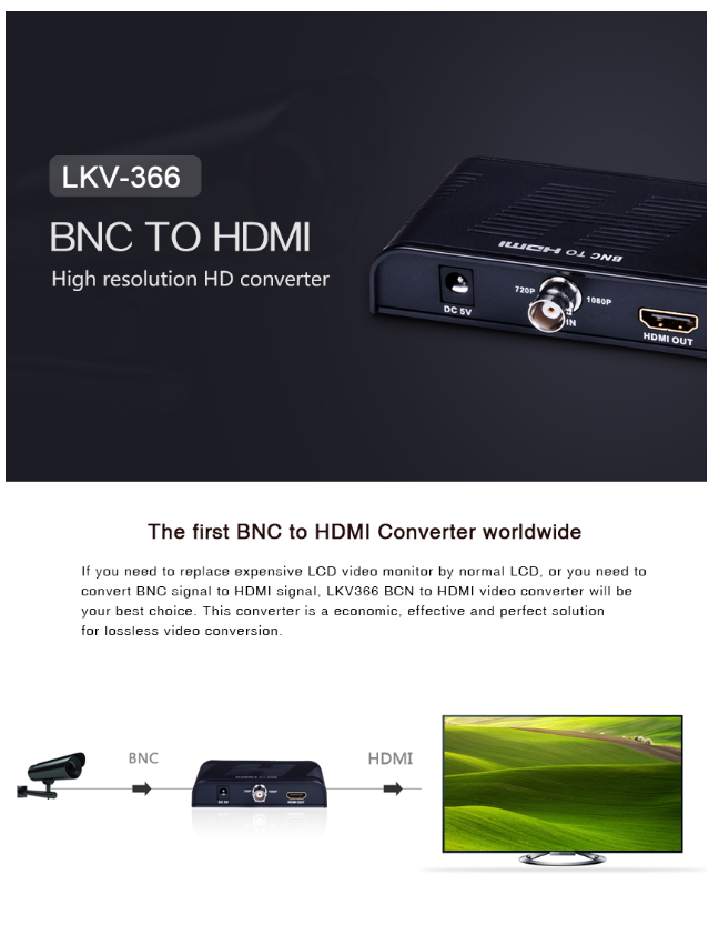 LENKENG LKV366