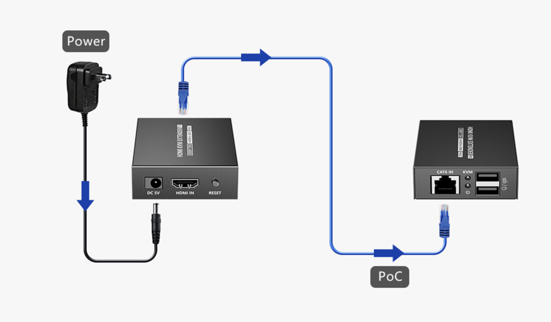 LENKENG LKV372KVM-P