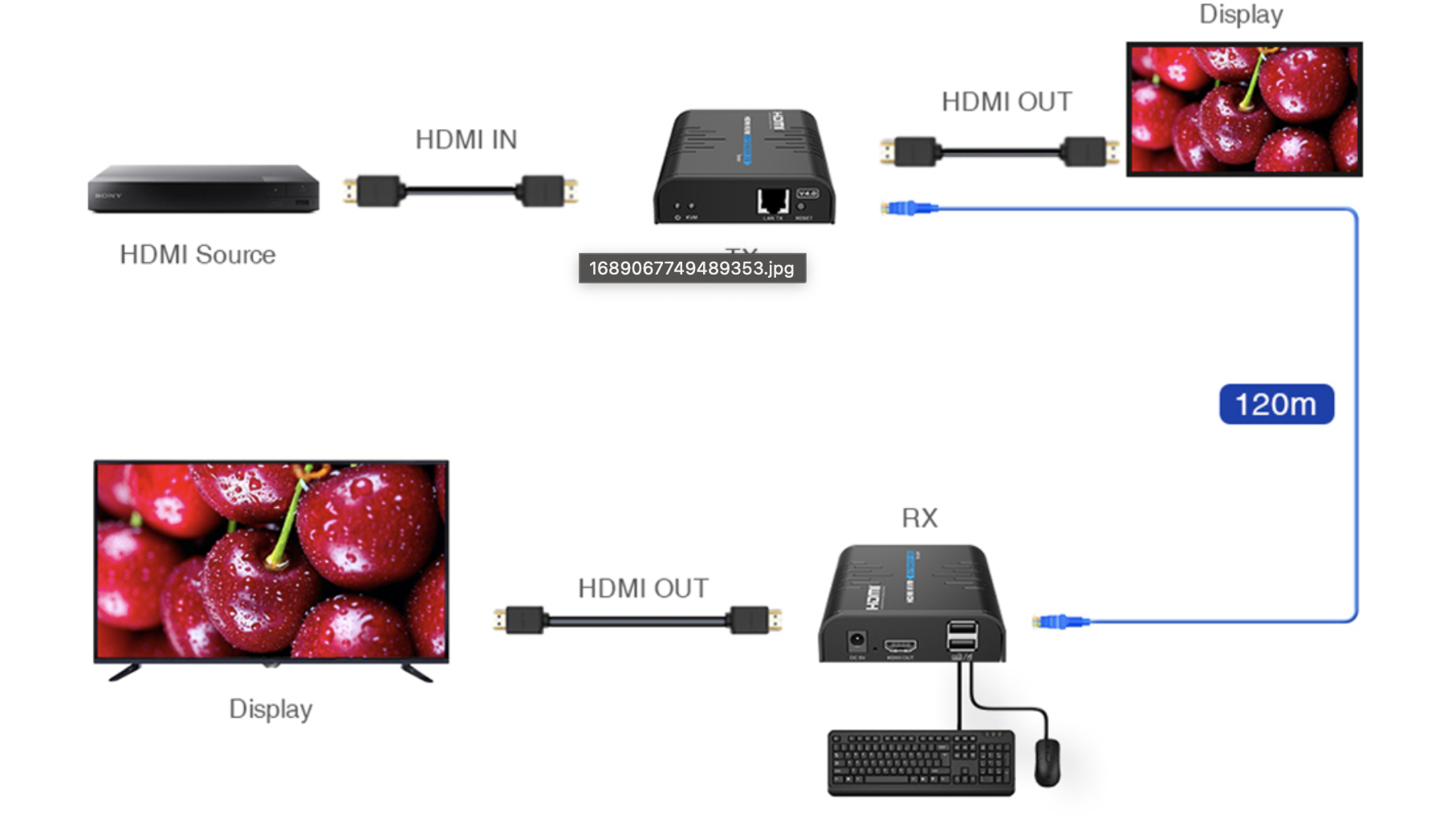 LENKENG LKV373KVM-4.0