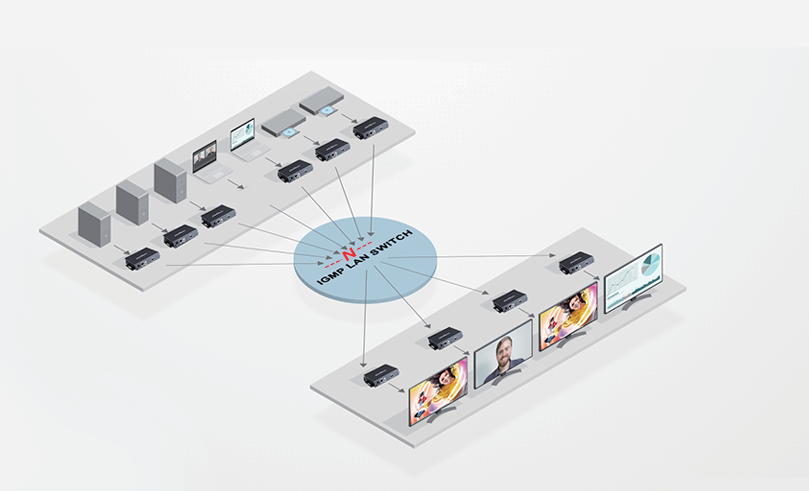 LENKENG LKV394Matrix