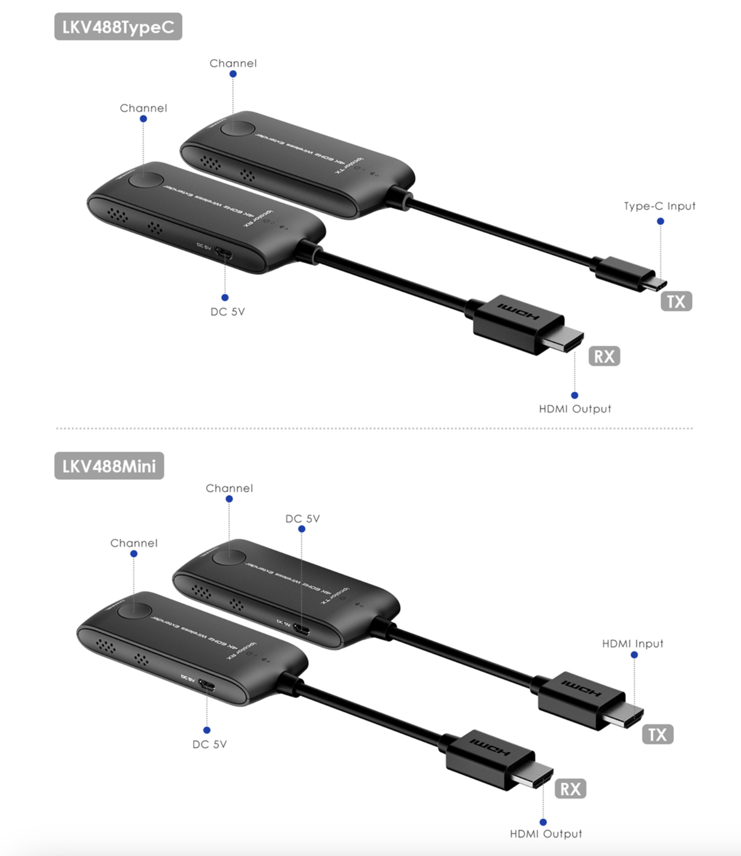 LENKENG LKV488Type-C