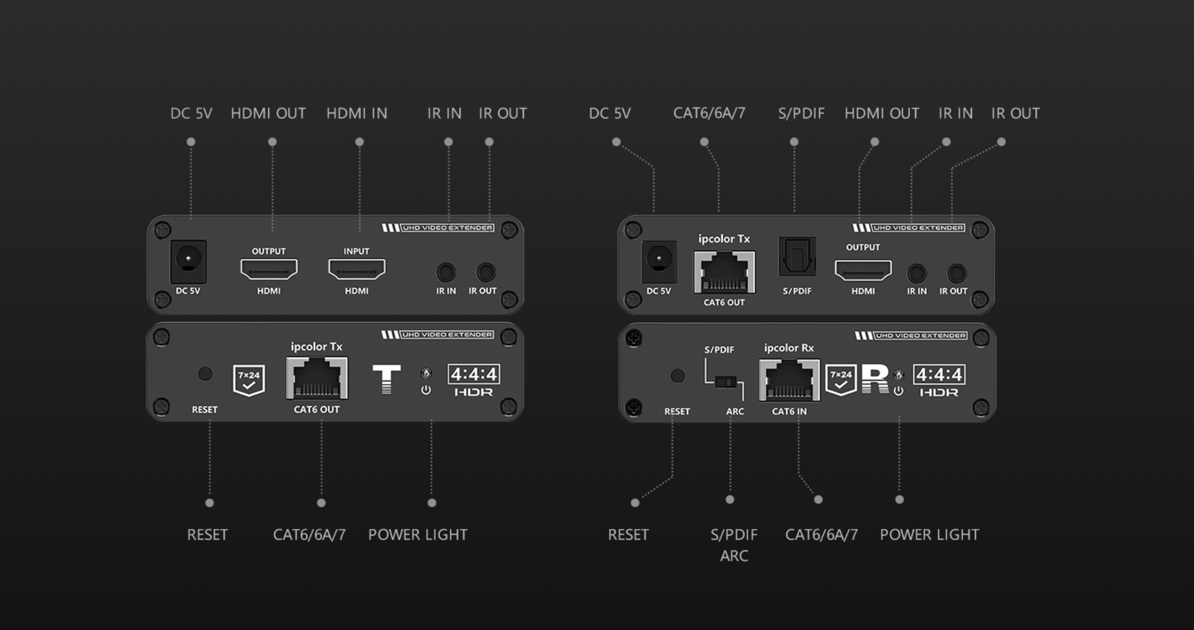 LENKENG LKV676Cascade