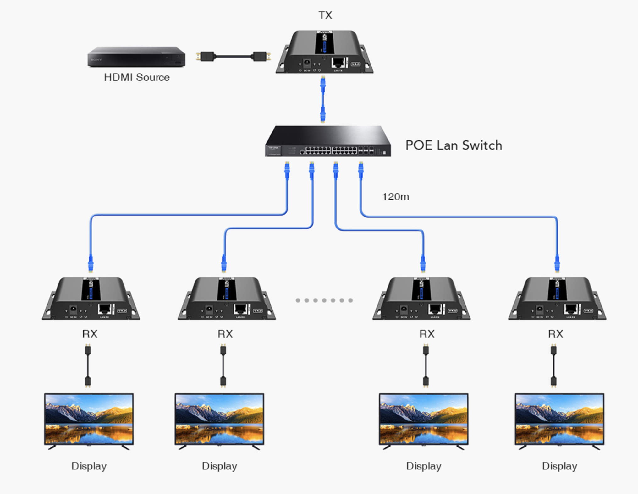 LENKENG LKV683POE-4.0