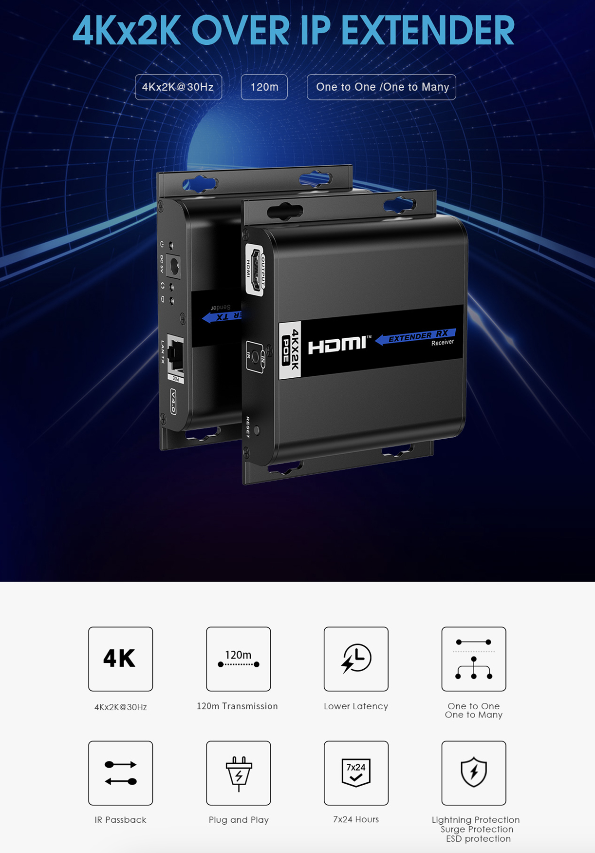 LENKENG LKV683POE-4.0
