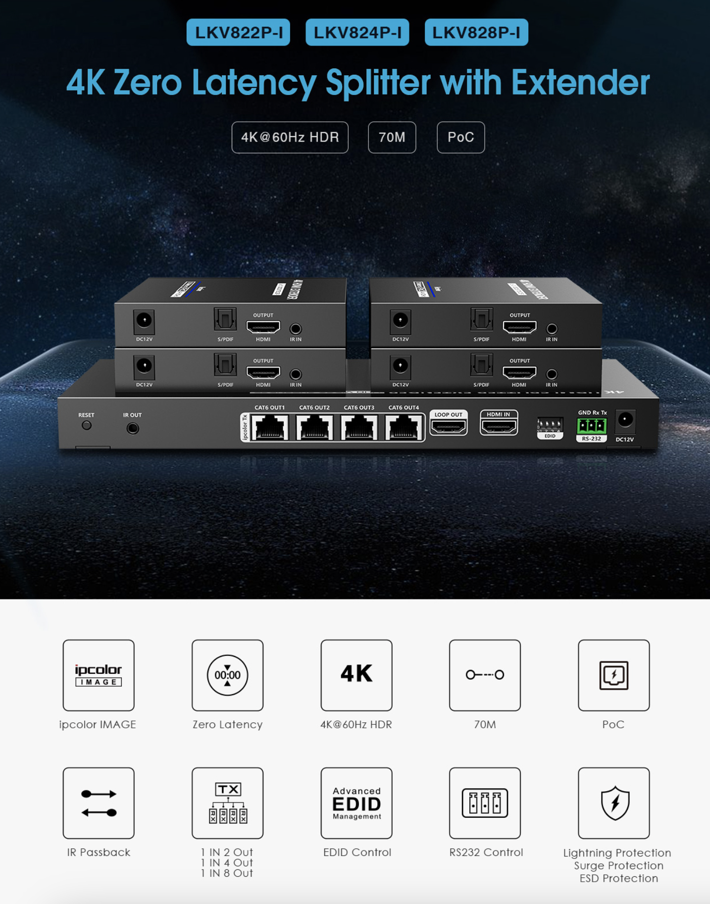 LENKENG LKV822P-I
