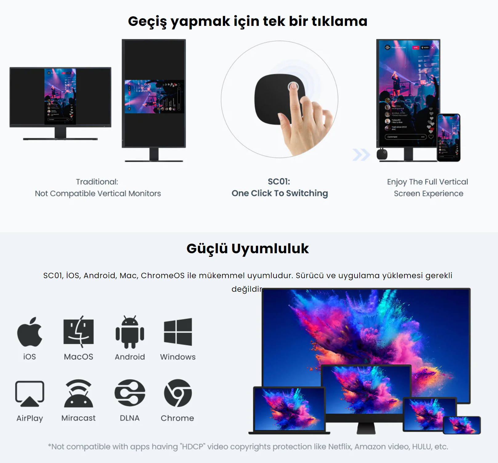 PROSCREEN SC01 KABLOSUZ AKTARICI