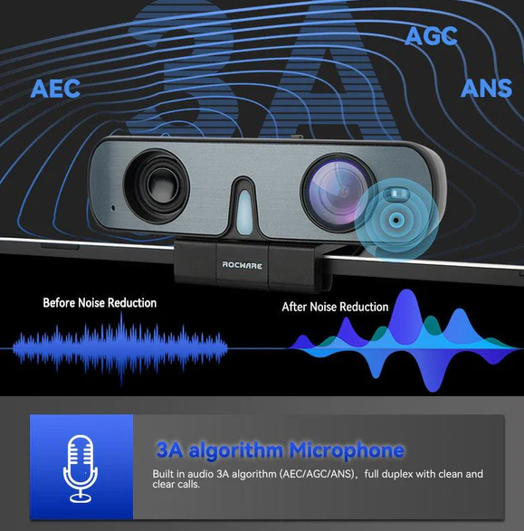 Rocware RC08 All In One 1080p Web Kamerası