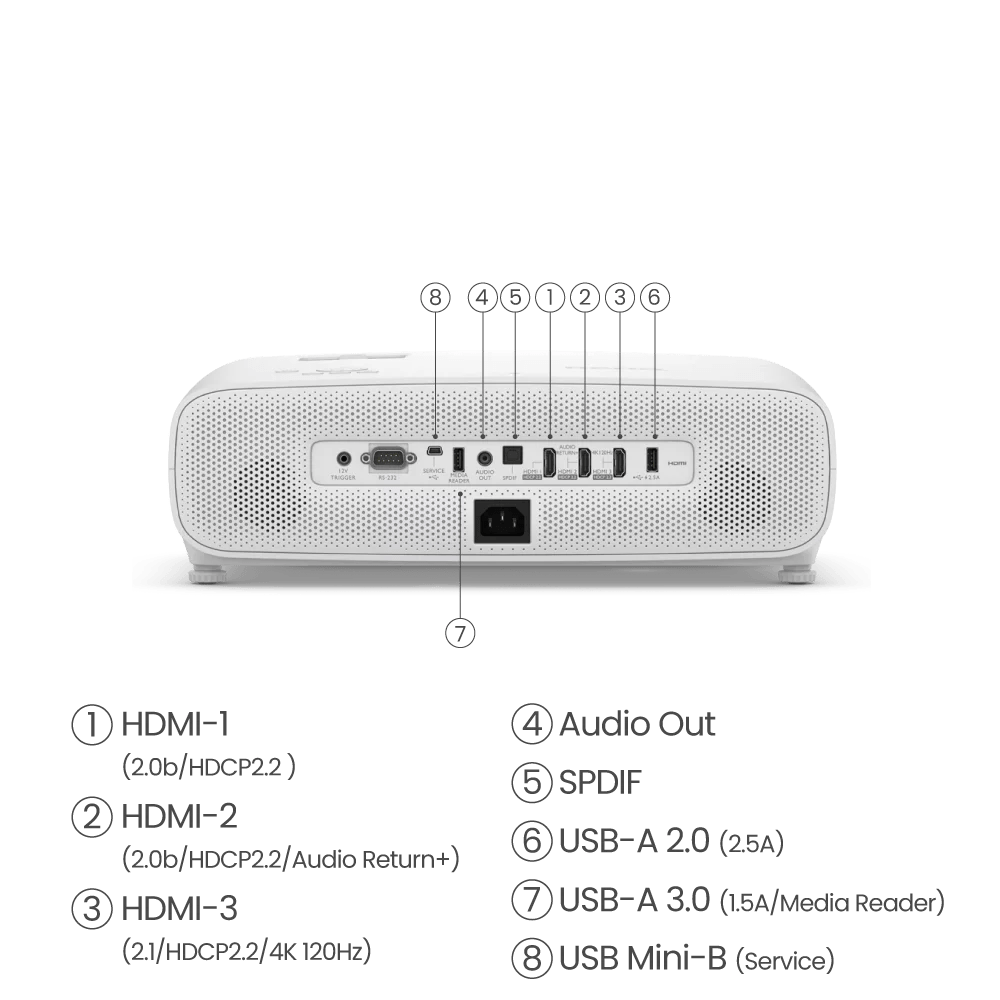 TK860i | Android TV'li HDR 3300 lm Ev Sineması 4K Projektörü