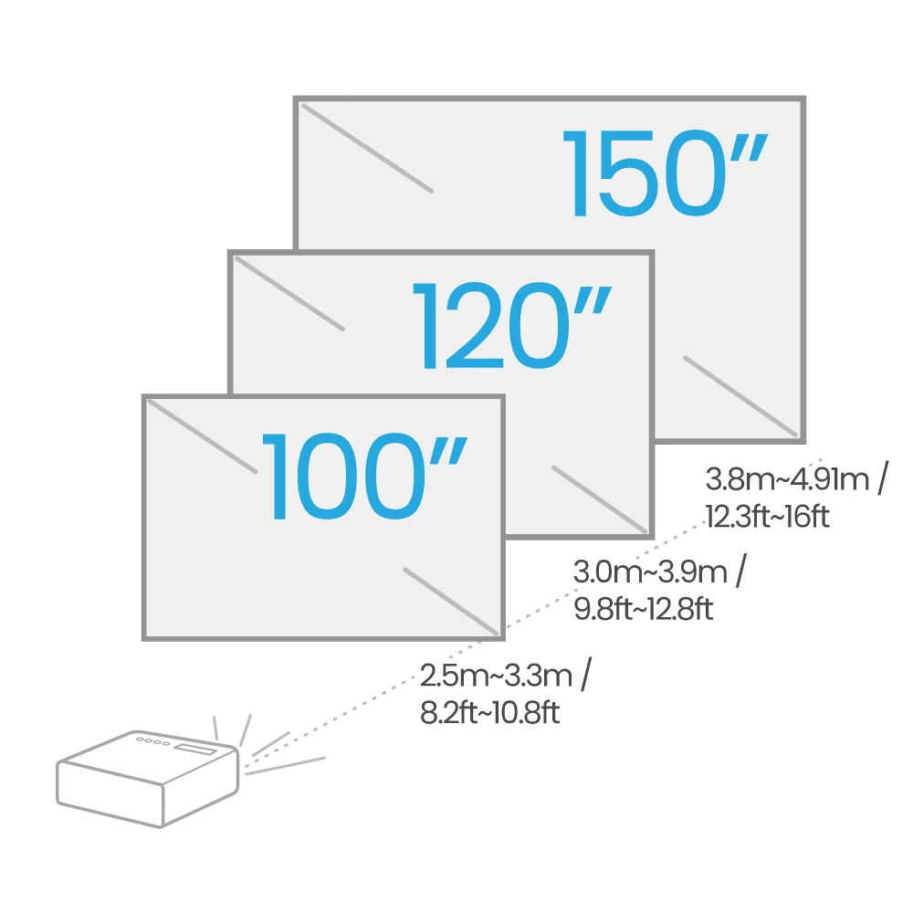 W2710i｜Mükemmel HDR ve DCI-P3 Özelliğine Sahip Akıllı Ev Sineması Gerçek 4K Projektör