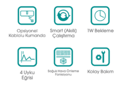 Hisense Duvar Tipi Split 09 klima