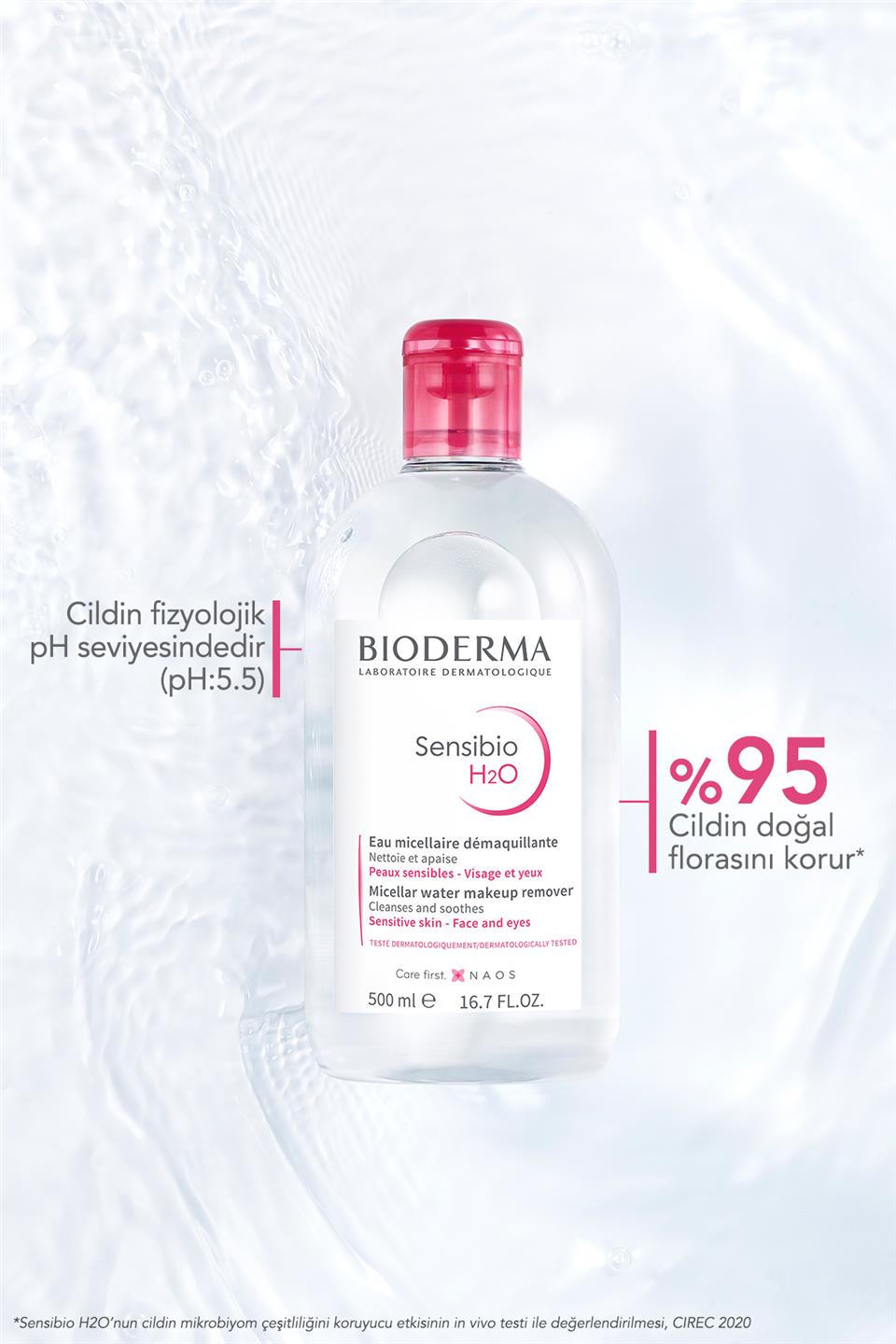 Bioderma Sensibio H2O 250 ml