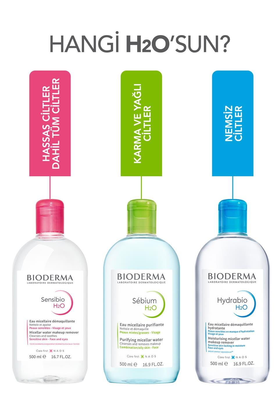 Bioderma Sensibio H2O 500 ml