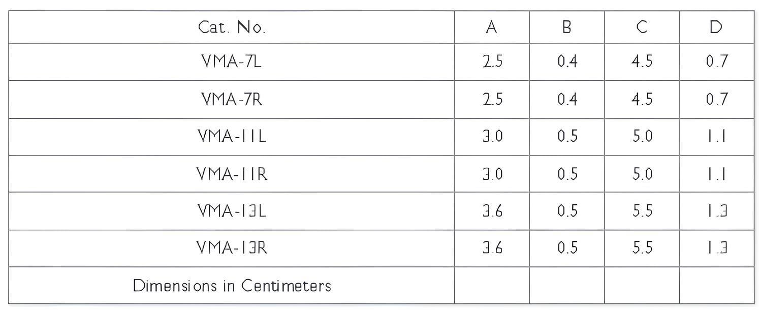 VERTICAL MANDIBULAR ANGLE