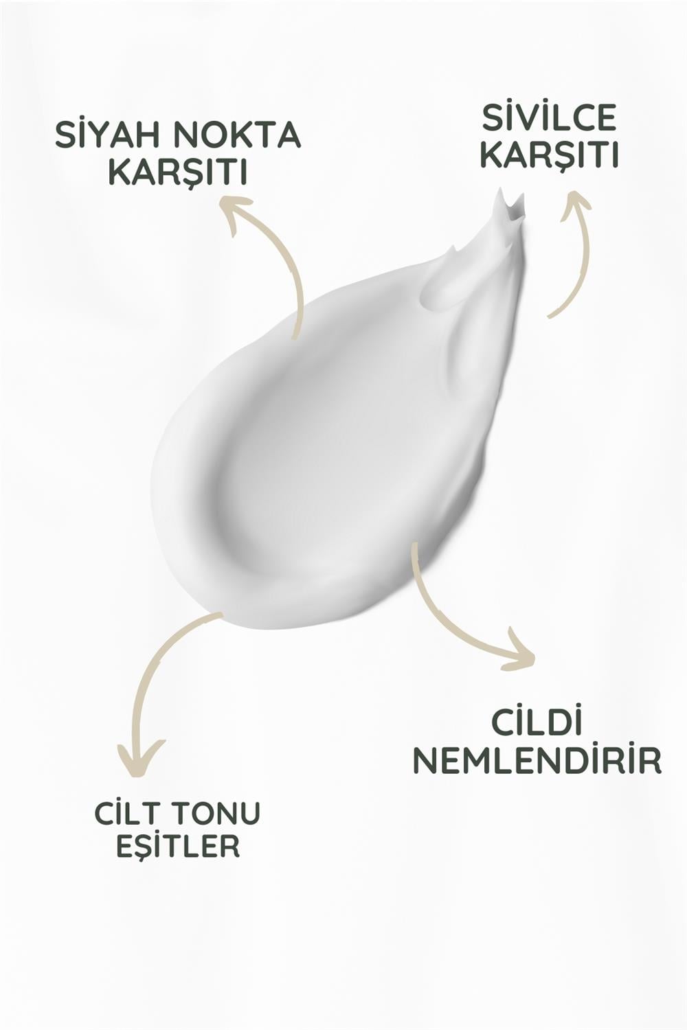 Antiaging ve Leke Karşıtı Nemlendirici Krem