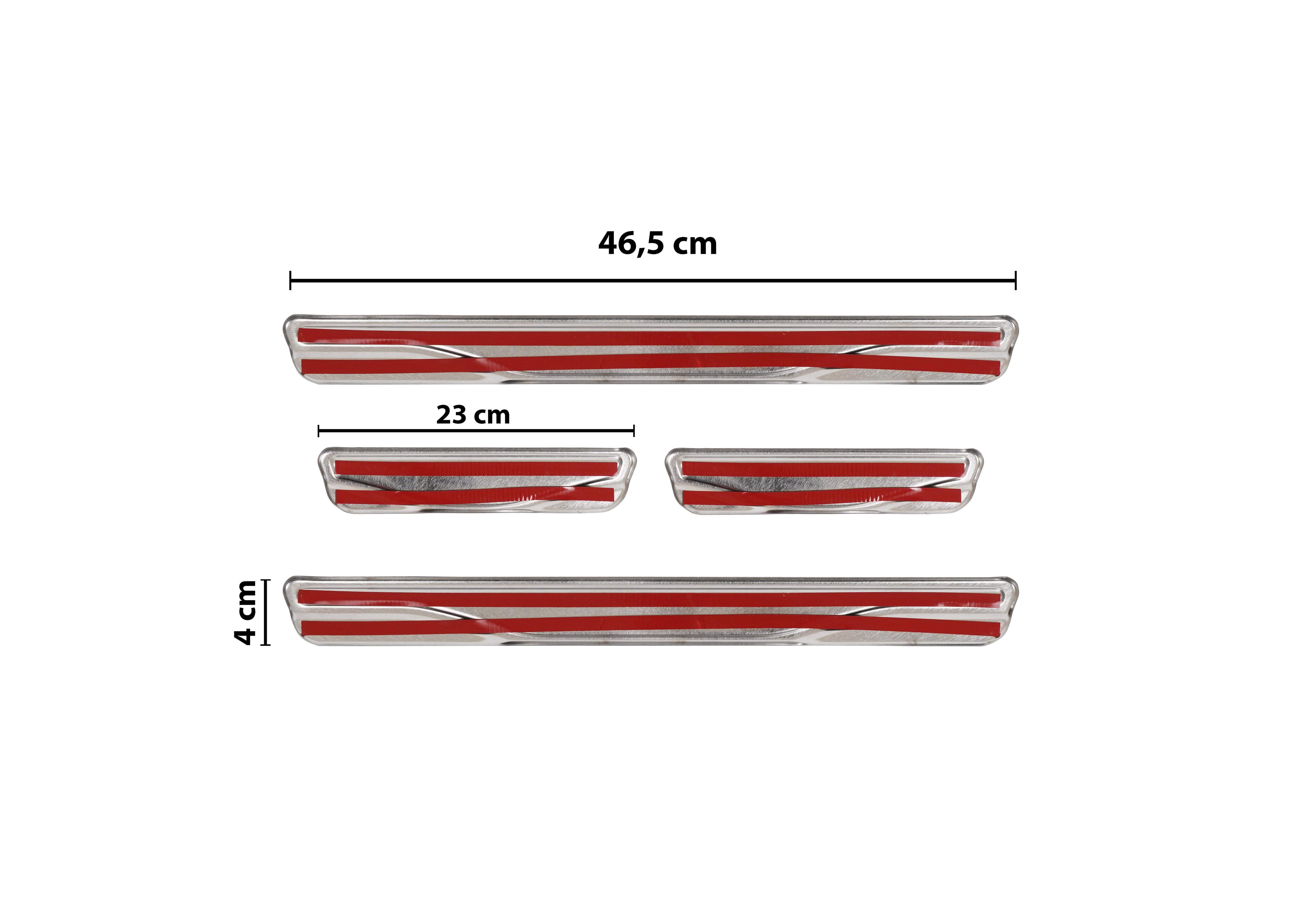 SUPERB KARBON EŞİK