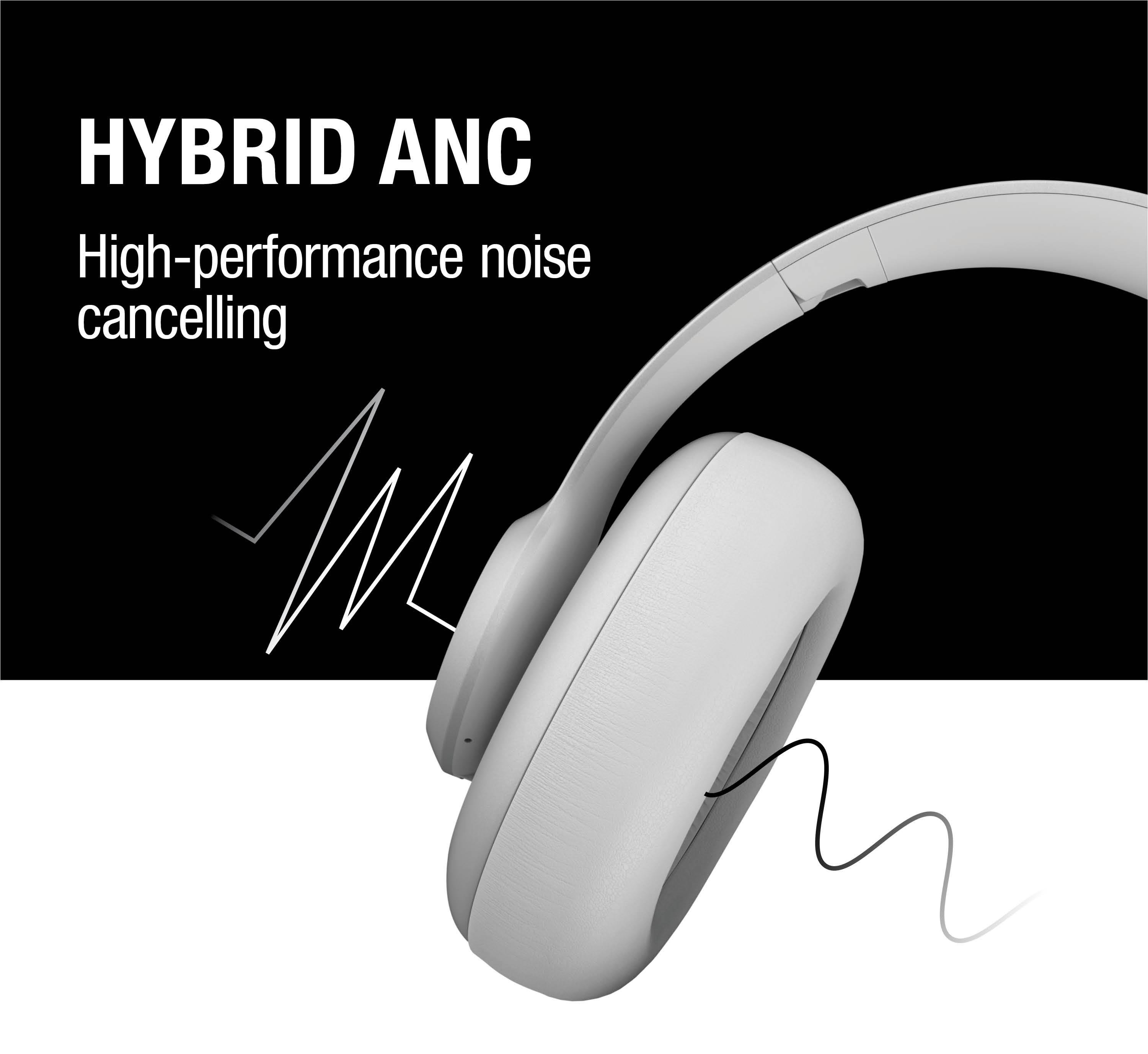 Clam Ace Hybrid ANC ENC Kulak Üstü Kablosuz Bluetooth Kulaklık Buz Grisi