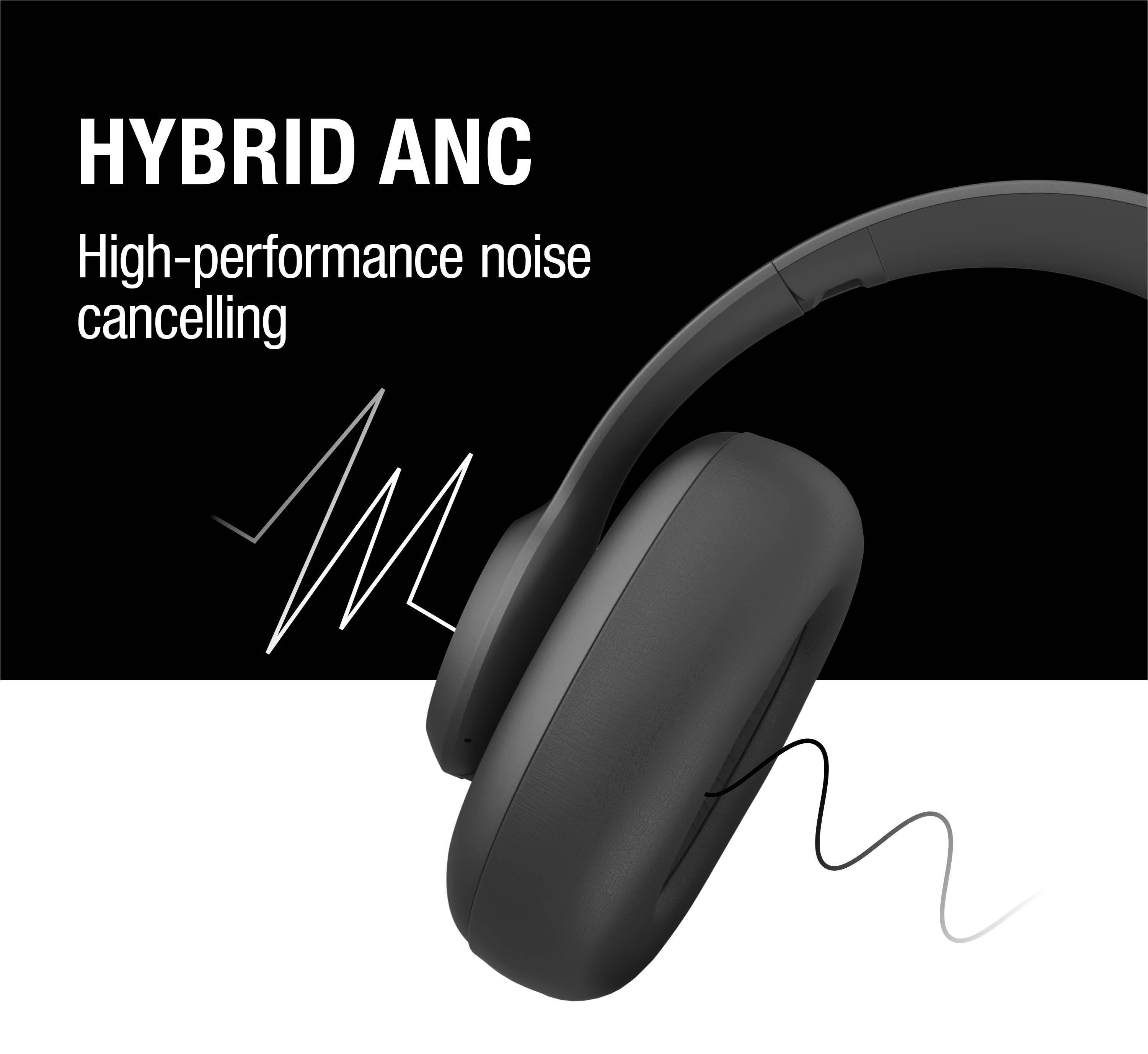 Clam Ace Hybrid ANC ENC Kulak Üstü Kablosuz Bluetooth Kulaklık Fırtına  Grisi