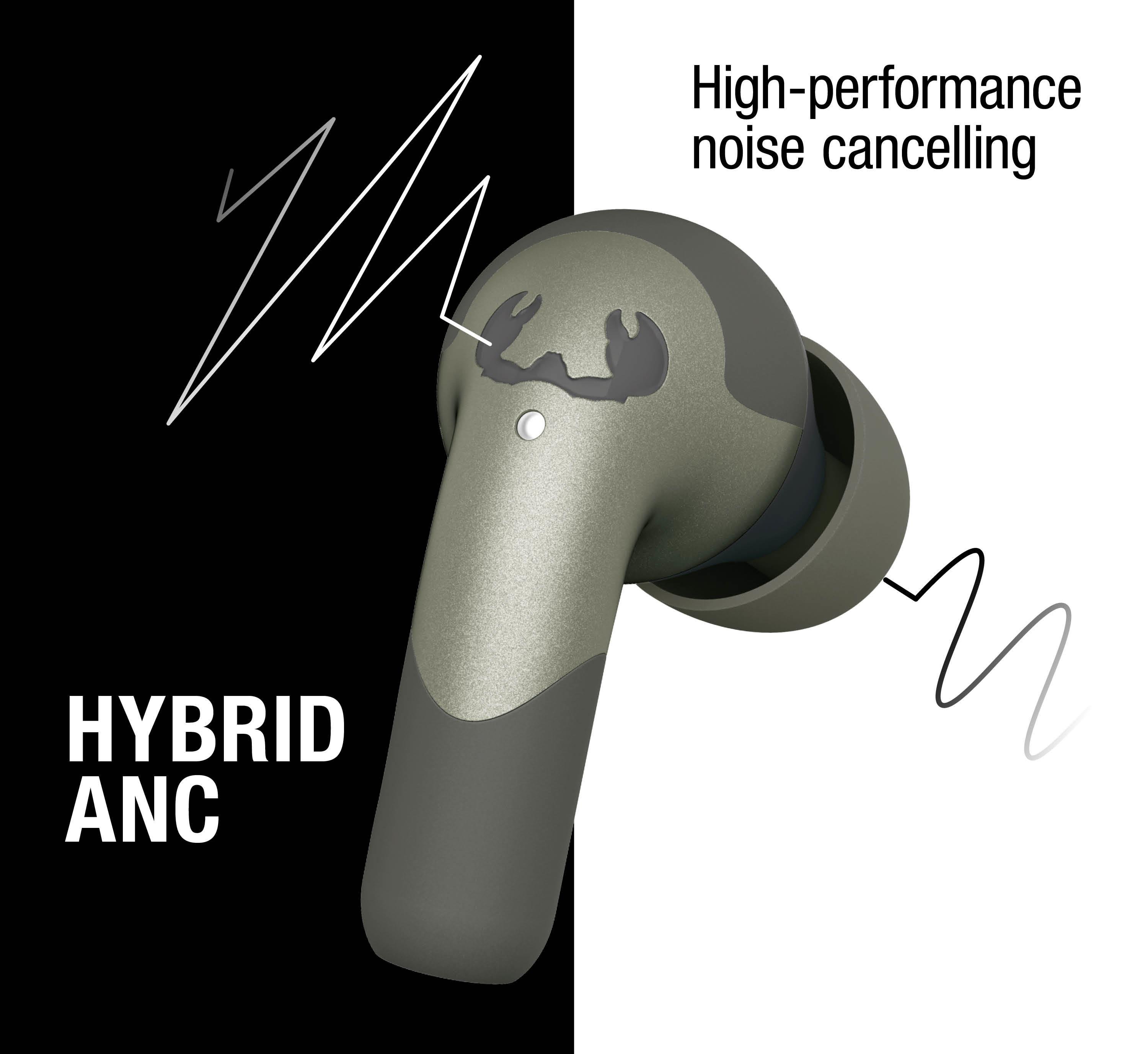 Twins Ace TWS Hybrid ANC Bluetooth Kulak İçi Kulaklık Çağla Yeşili