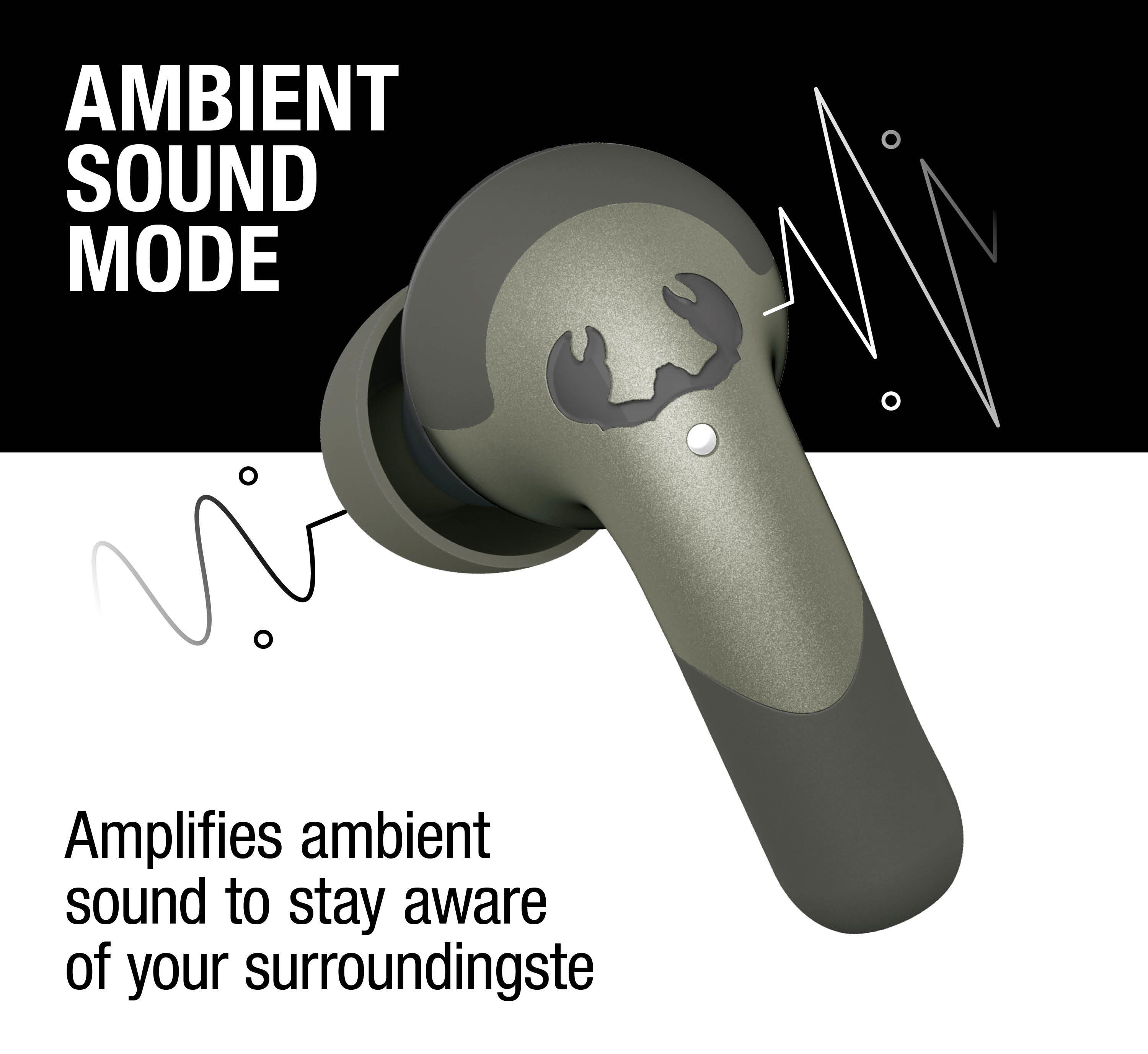 Twins Ace TWS Hybrid ANC Bluetooth Kulak İçi Kulaklık Çağla Yeşili