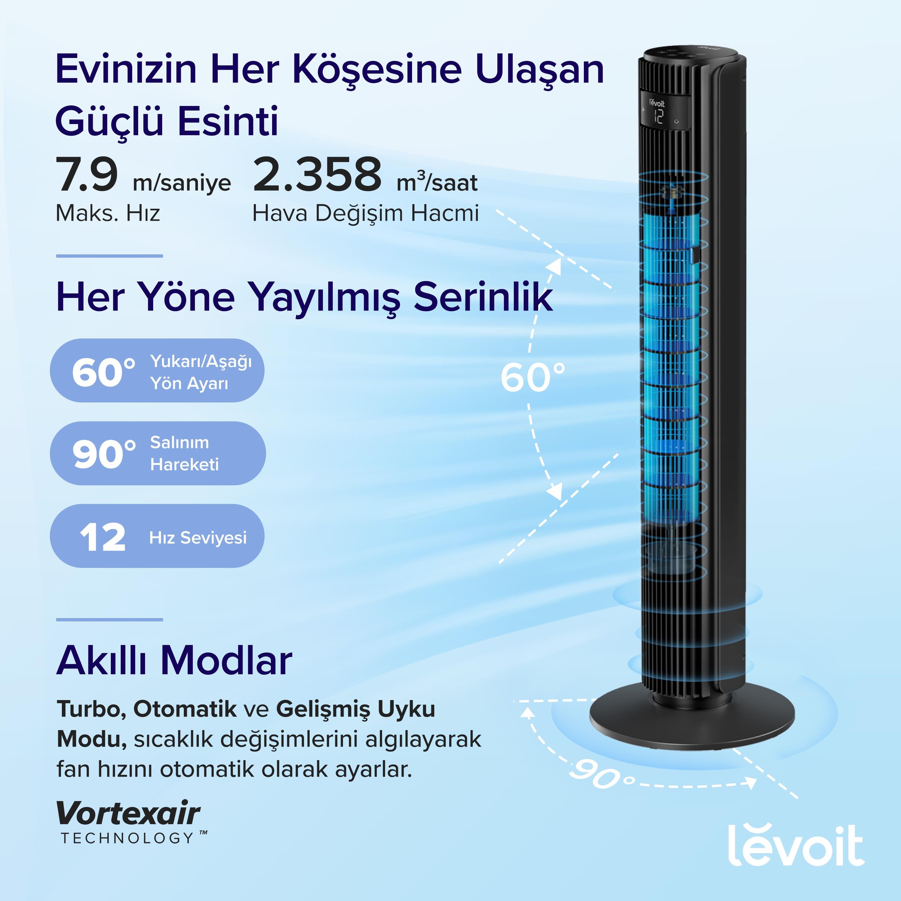 Levoit 42 DC Tower Kule Tipi Fan (Vantilatör)