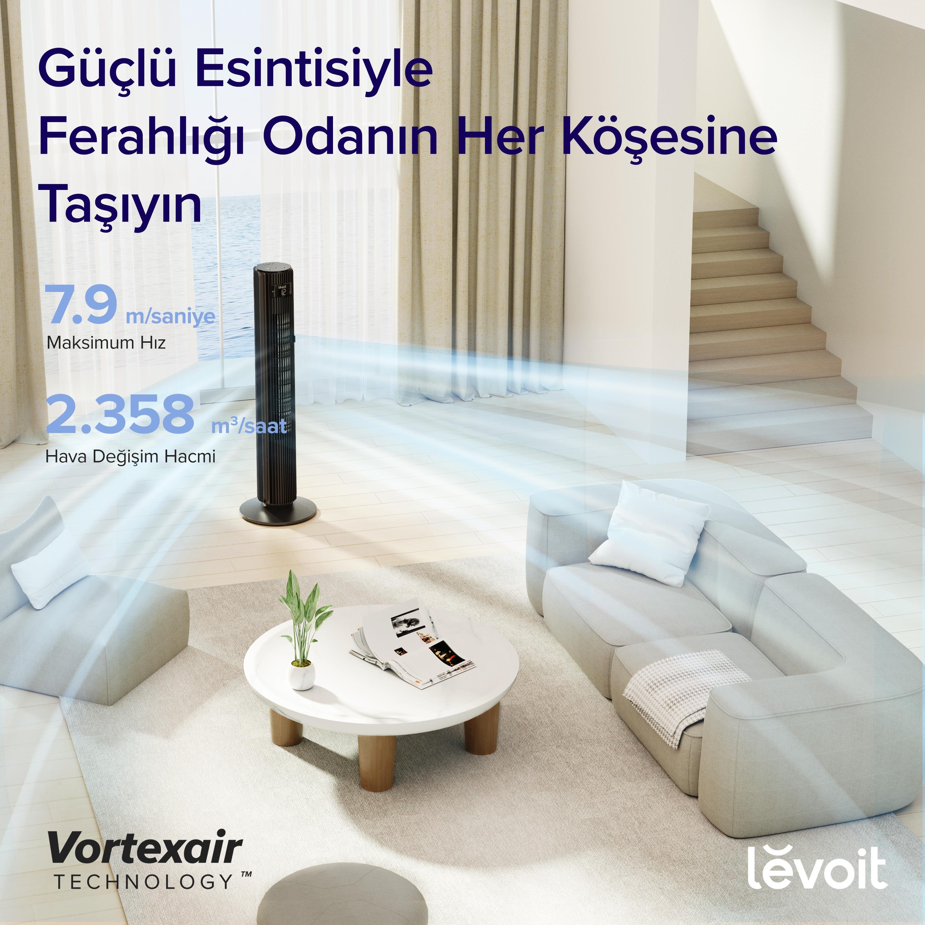 Levoit 42 DC Tower Kule Tipi Fan (Vantilatör)