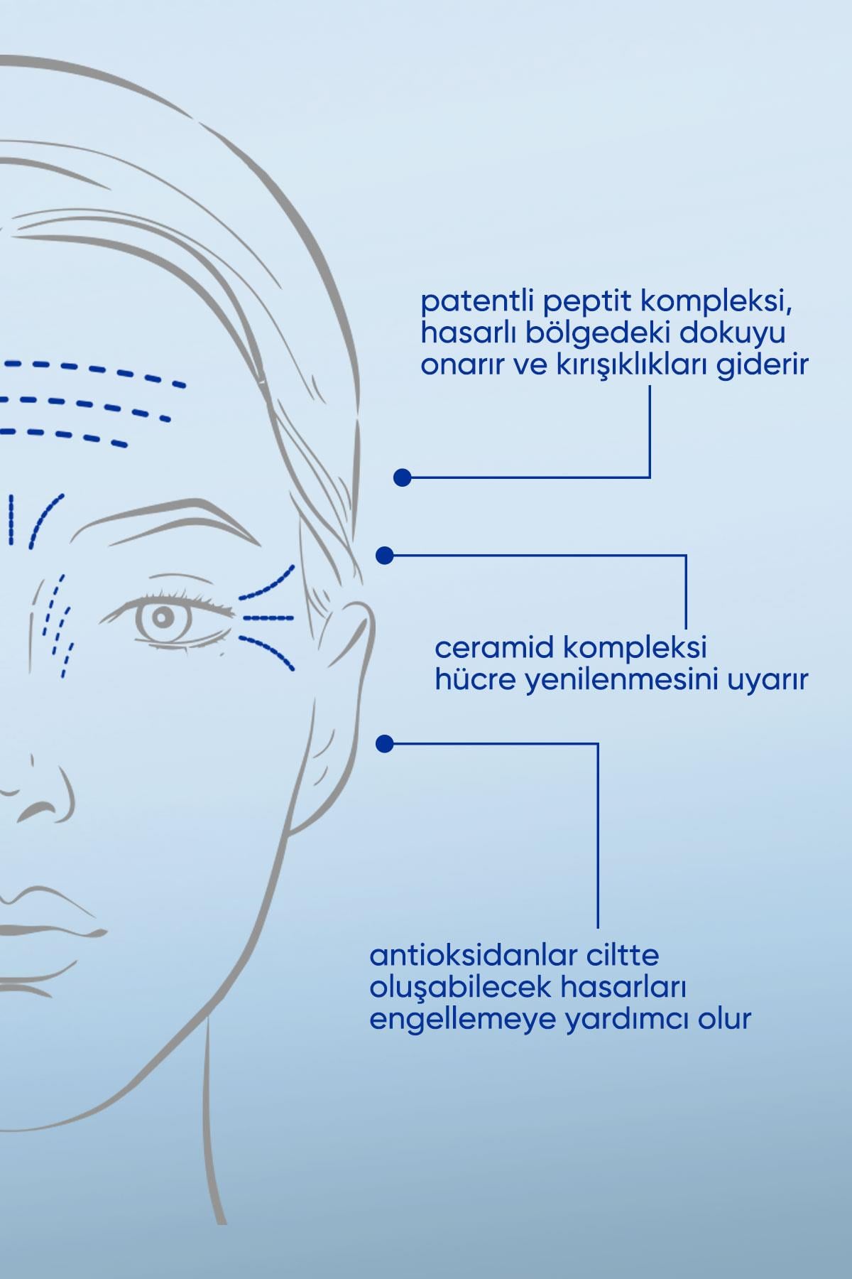 Lifting Serum / Kırışık Giderici Serum