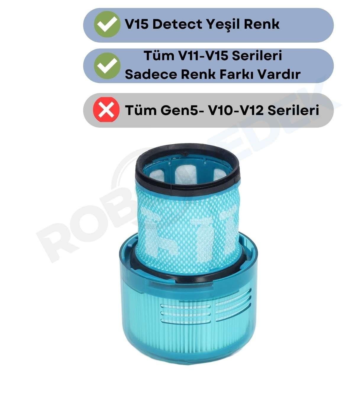 Dyson V15 Detect Uyumlu Hepa Filtre Yeşil Renk 1 Adet
