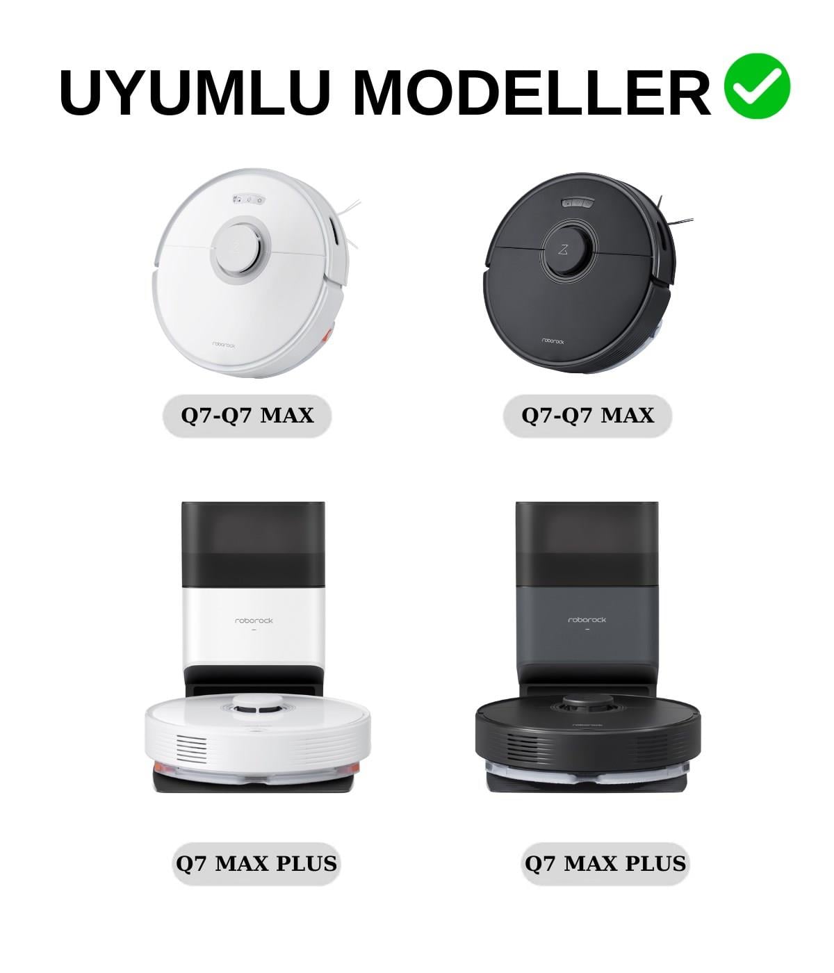 Roborock Q7 Max, Q7 Max Plus Beyaz Uyumlu Ana Fırça Kapağı