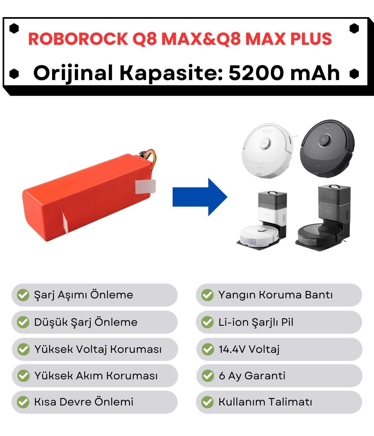 Roborock Q8 Max & Q8 Max Plus Uyumlu Batarya 14.4V 5200 mAh Orijinal Kapasite Robot Süpürge Pili