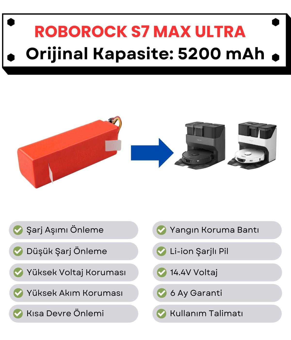 Roborock S7 Max Ultra Uyumlu Batarya 14.4V 5200 mAh Orijinal Kapasite Robot Süpürge Pili