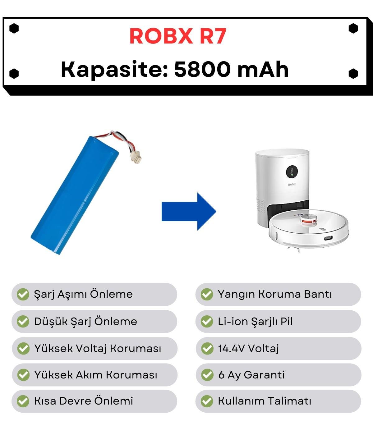 Robx R7 Uyumlu Batarya 14.4V 5800 mAh Robot Süpürge Pili