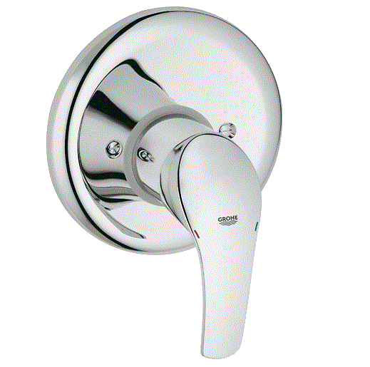 Eurosmart 2015 OHM trimset shower