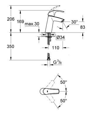 Eurosmart Tek Kumandalı Lavabo Bataryası Krom