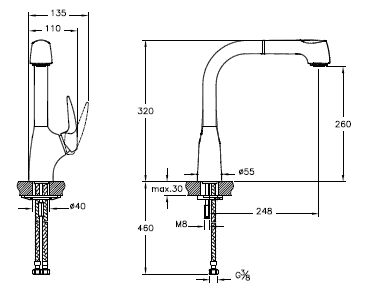 V3 pull-out