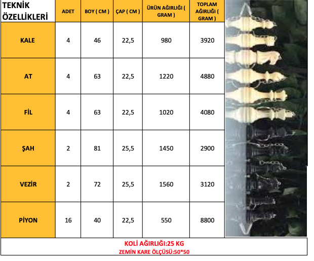 Bahçe Satranç Takımı + Zemin