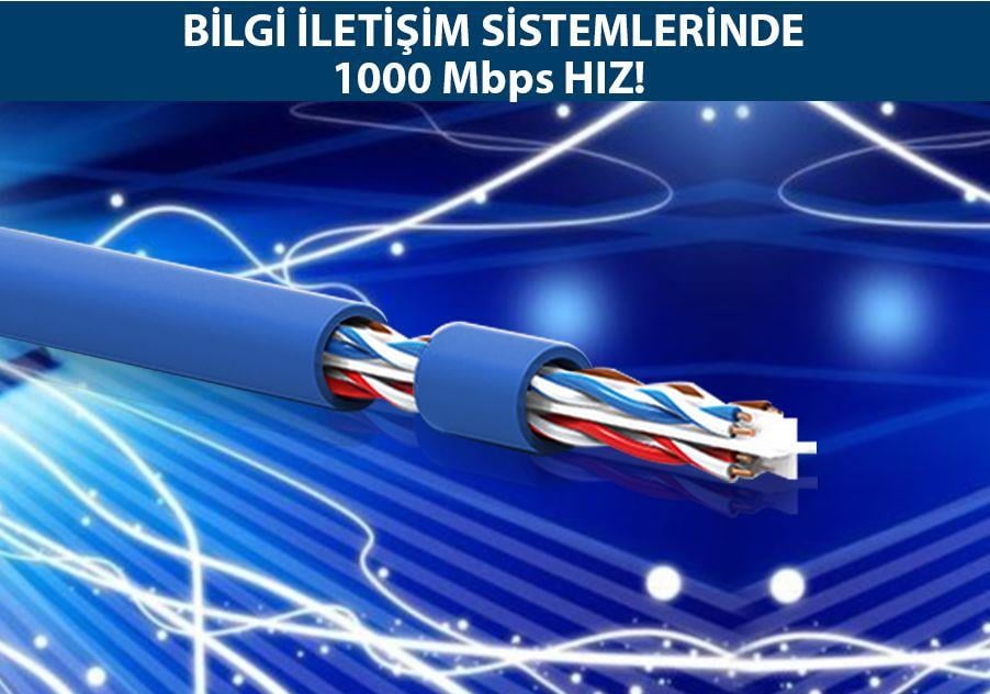 INCA ICAT6-305M CAT6 UTP 305 Metre 23 AWG 0.57MM Network Kablosu