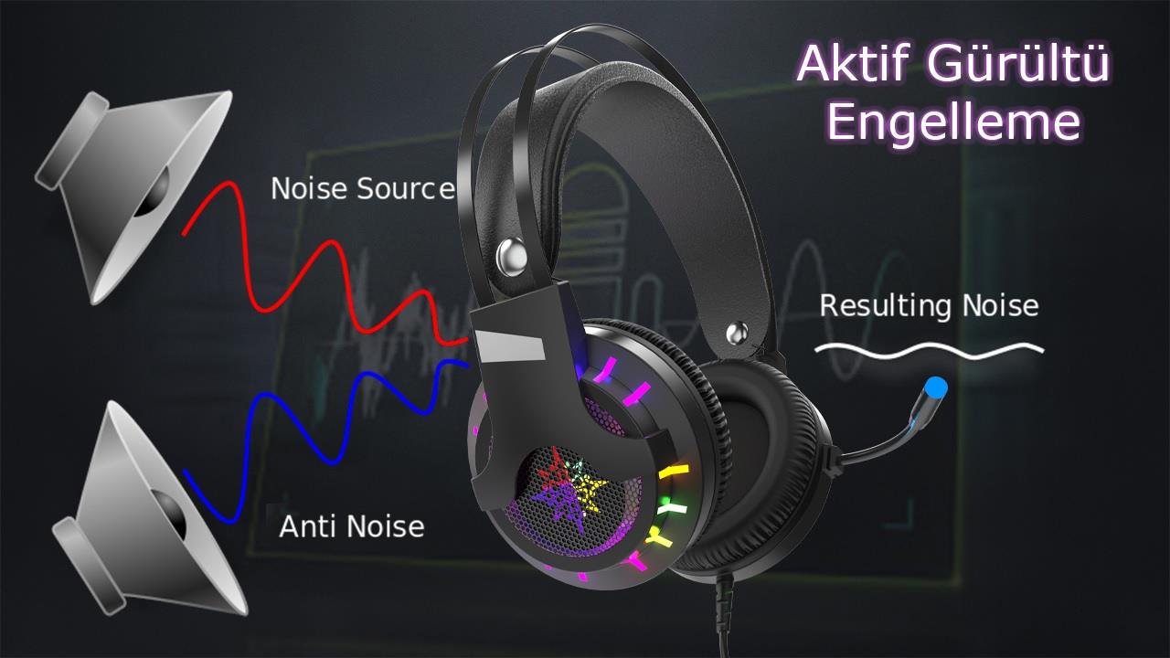 INCA IGK-X10 7.1 Surround RGB Siyah Kulaküstü Mikrofonlu Kulaklık