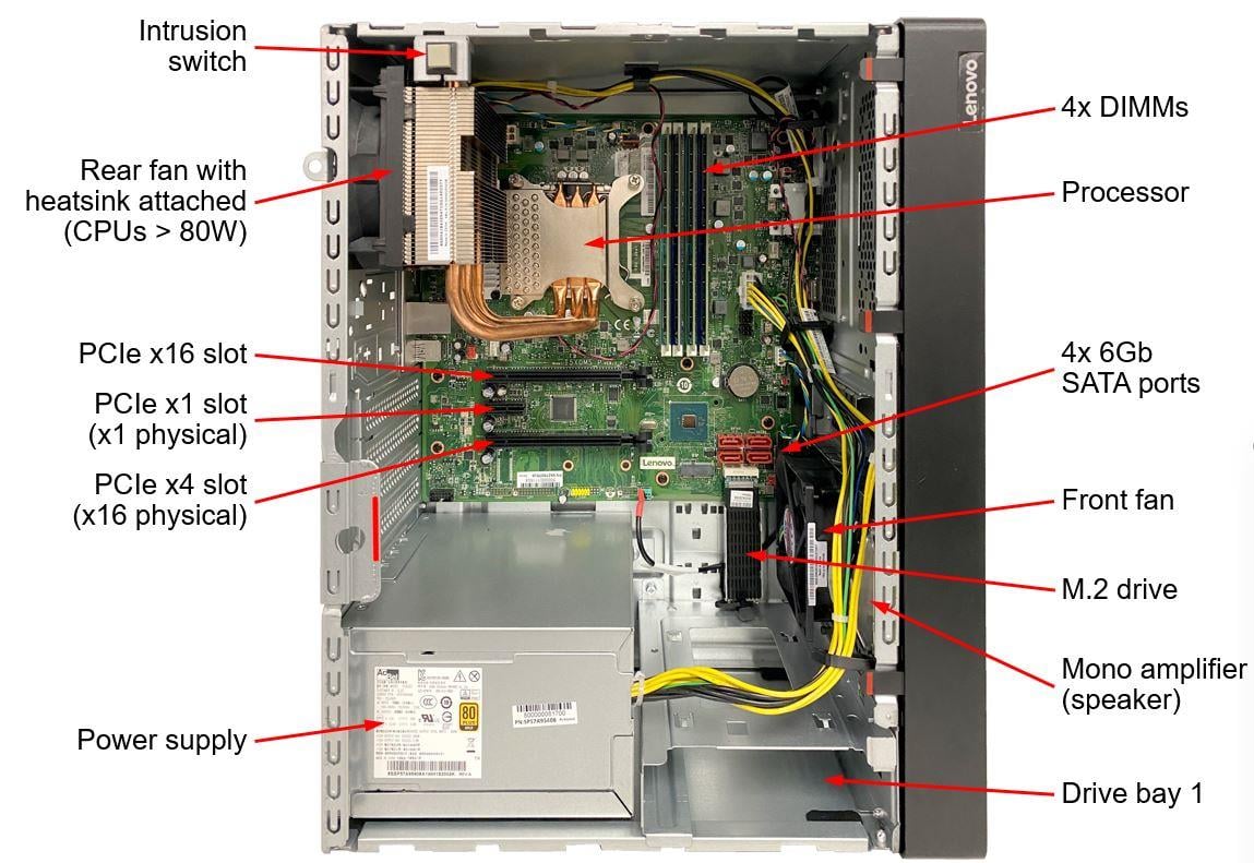 LENOVO ST50 V2 7D8JA043EA-V2 XEON E-2324G (4C) 32GB(1x32) 2x960 SSD 4U TOWER Raid 0,1 Server