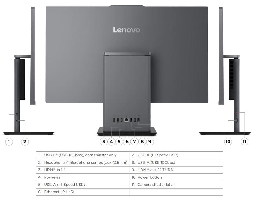 LENOVO ThinkCentre neo 50a 24 G5 12SC000KTR i7-13620H 16GB 512GB SSD O/B Intel UHD 23.8