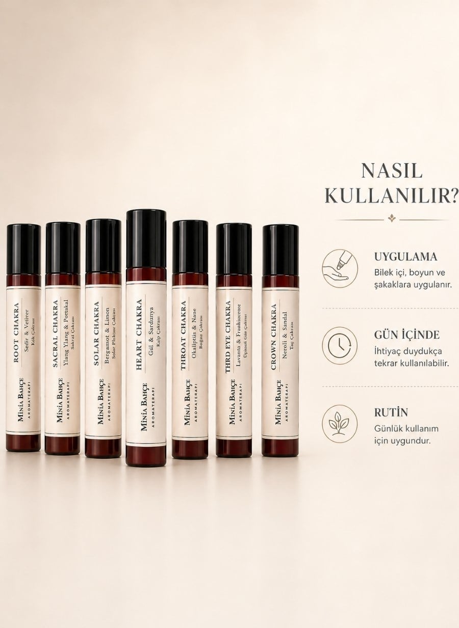 7'li Çakra Roll-On Set 7x10 ml