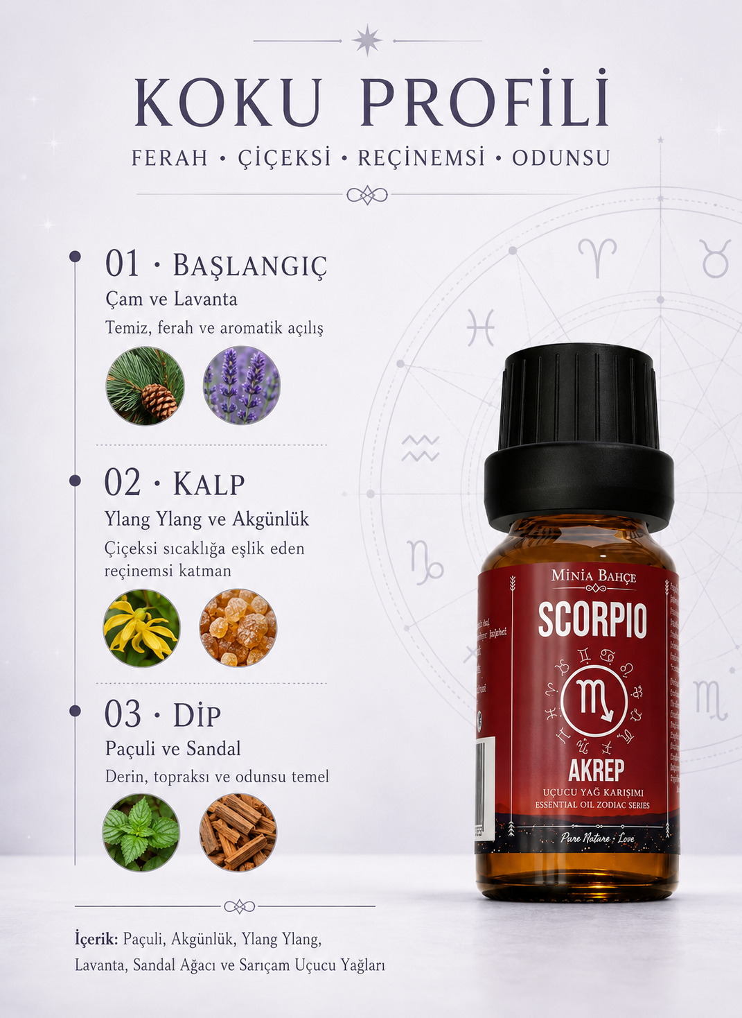 Akrep Burcu - Scorpio, Uçucu Yağ Karışımı, 10ml
