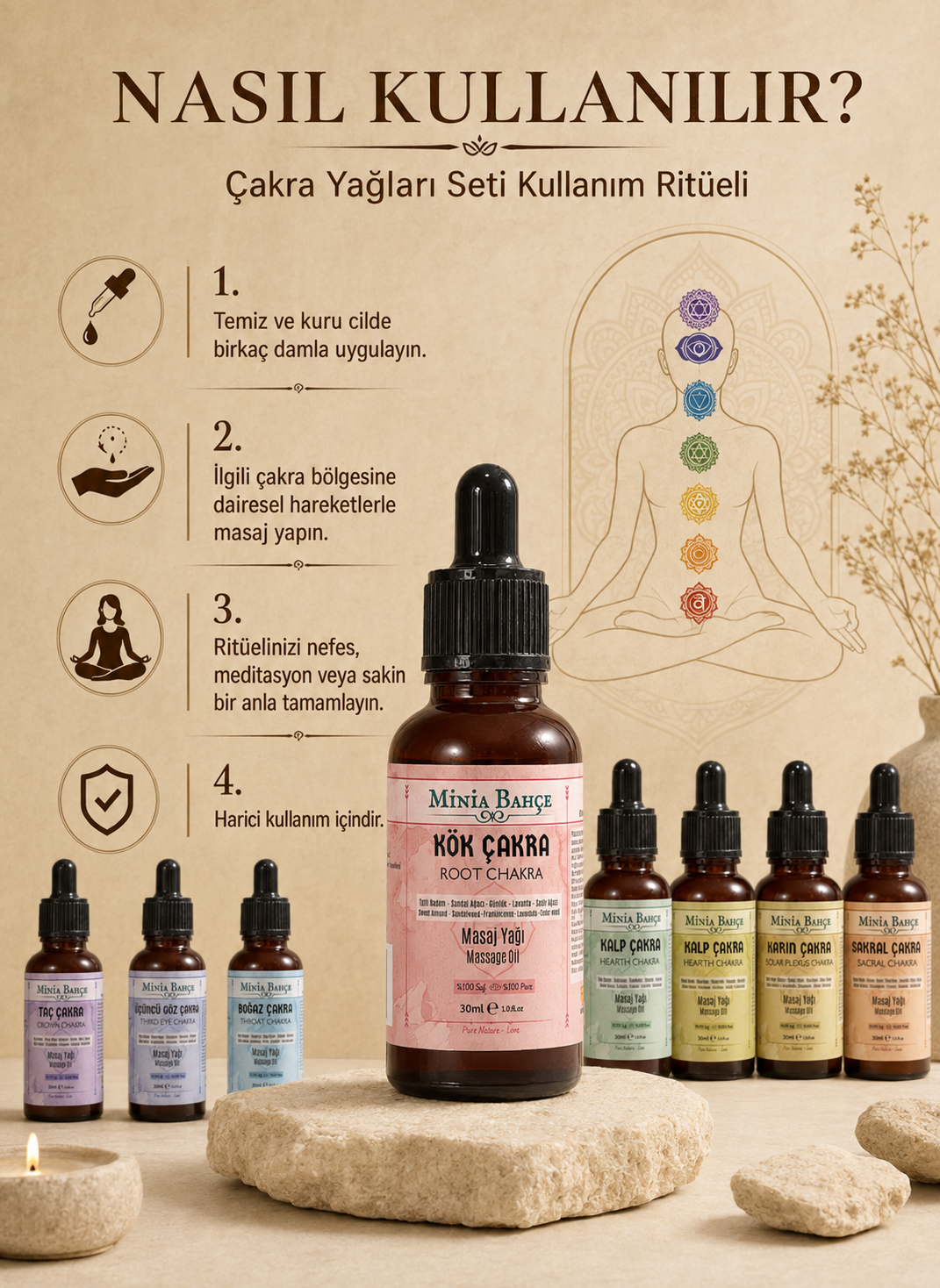 Aromaterapi 7 Çakra Masaj Yağı Seti | %100 Saf ve Doğal 210ml