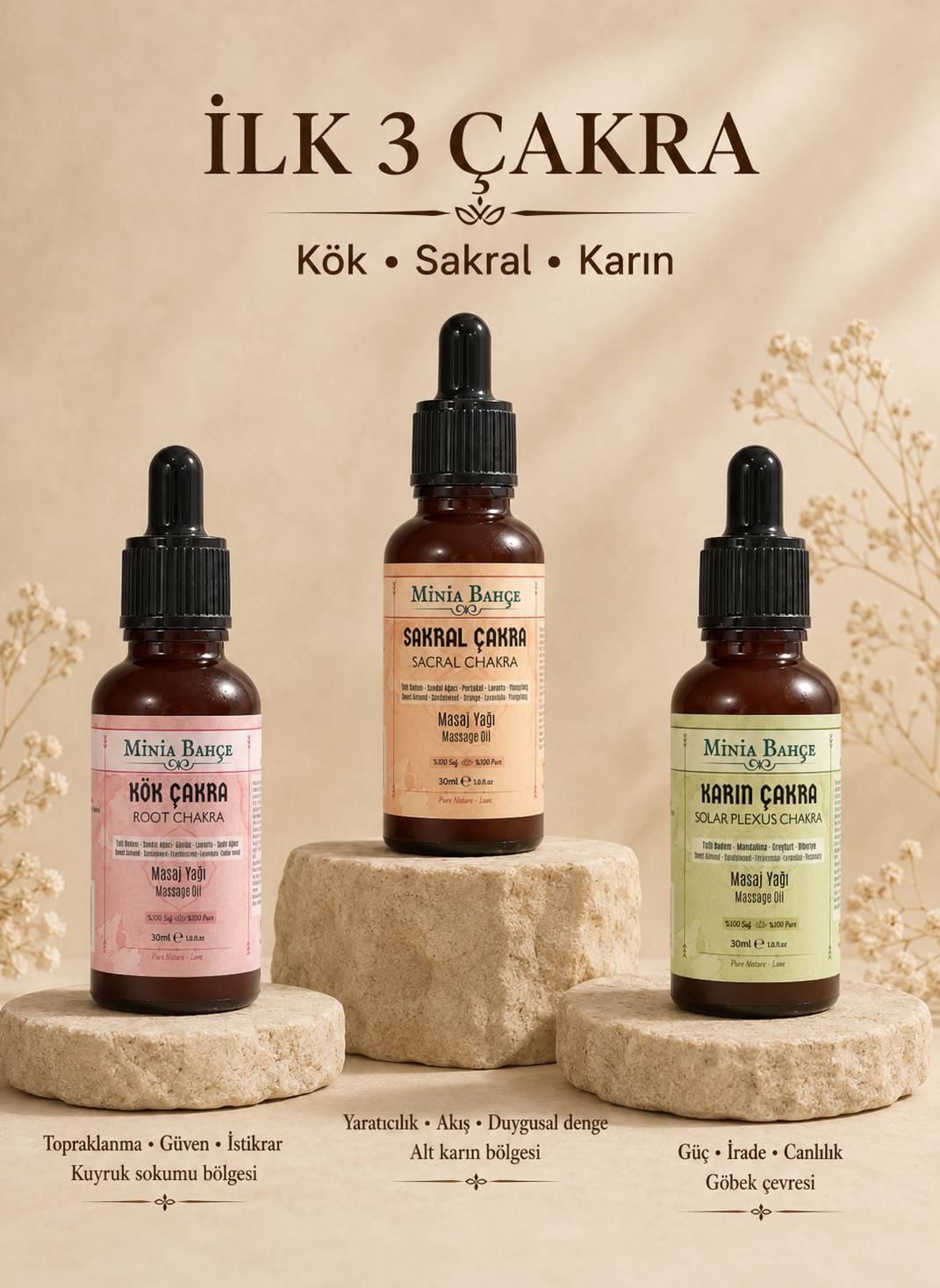 Aromaterapi 7 Çakra Masaj Yağı Seti | %100 Saf ve Doğal 210ml