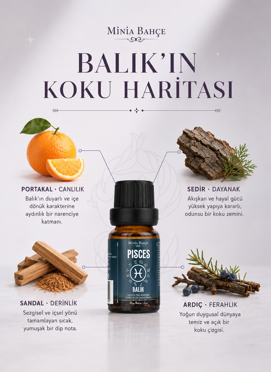 Balık Burcu - Pisces, Uçucu Yağ Karışımı, 10ml